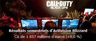 Resultats semestriels Activision Blizzard