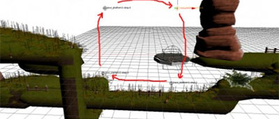 Creez vos propres jeux 3D comme les pros