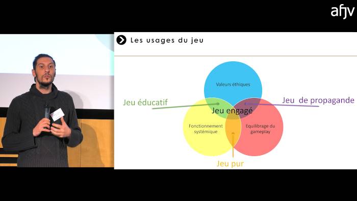 Jeu de stratégie historique et stimulation de l'esprit critique 