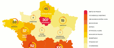 Baromètre SNJV / Idate annuel